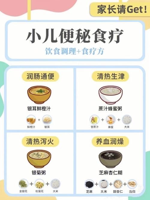 六个月国内助孕代生宝宝便秘吃什么